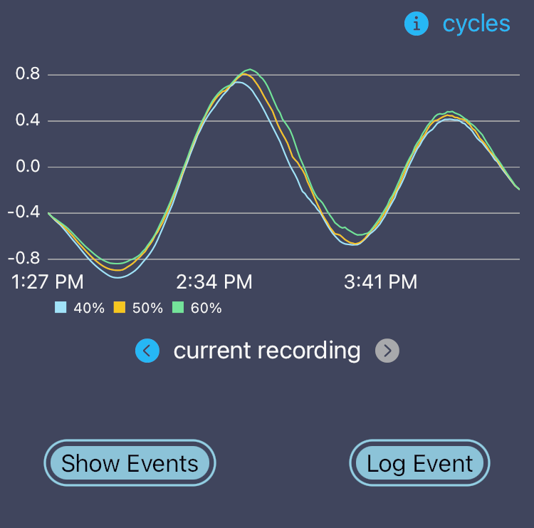 Screenshot of alertness measurement app.